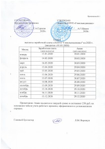 График выплаты заработной платы на 2020 год