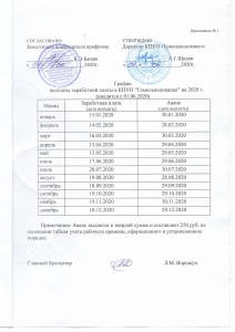 График выплаты заработной платы на 2020 год